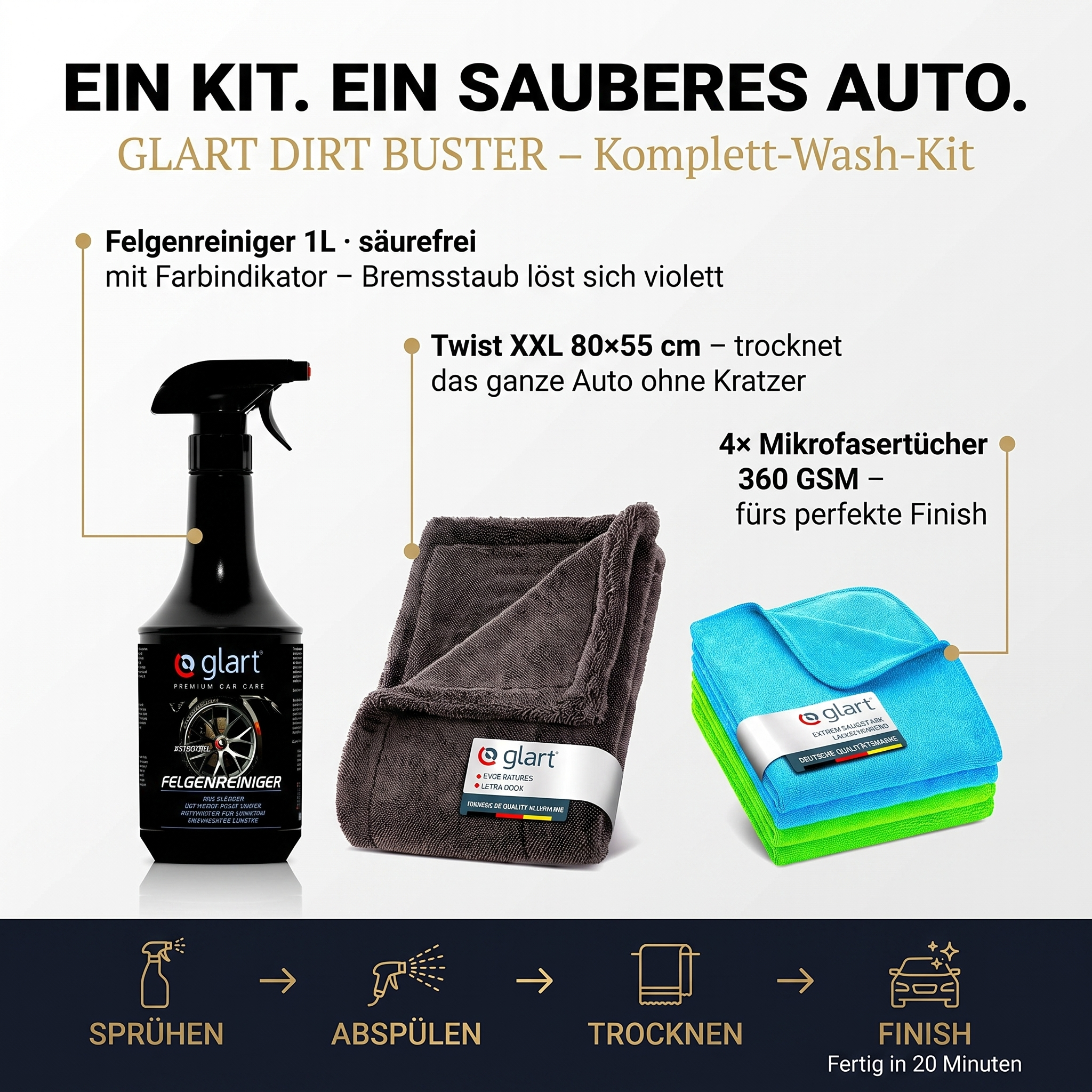 glart-dirt-buster-bundle-waschset-felgenreiniger-t-cher image 6